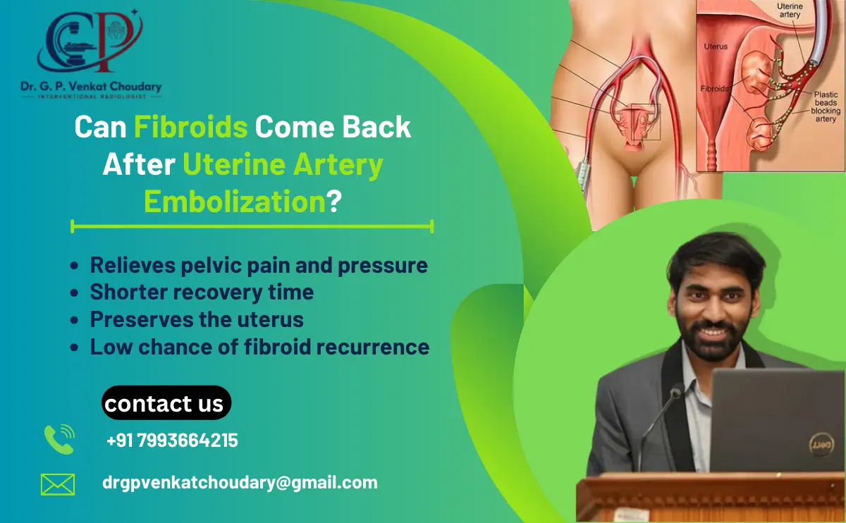 Can Fibroids Come Back After UAE